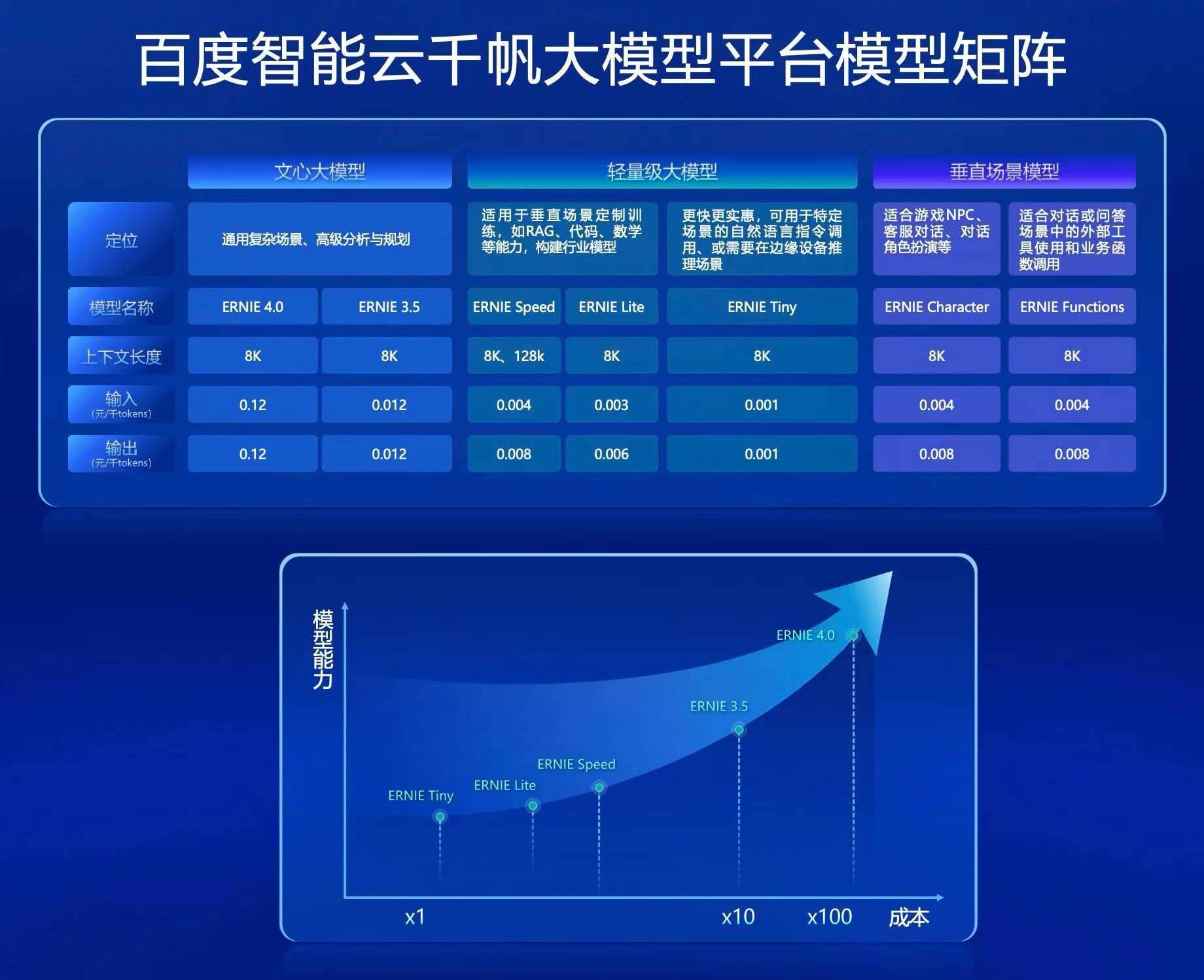 钱包合约地址能追溯吗是真的吗_tp钱包的合约地址_钱包合约地址添加不了怎么办