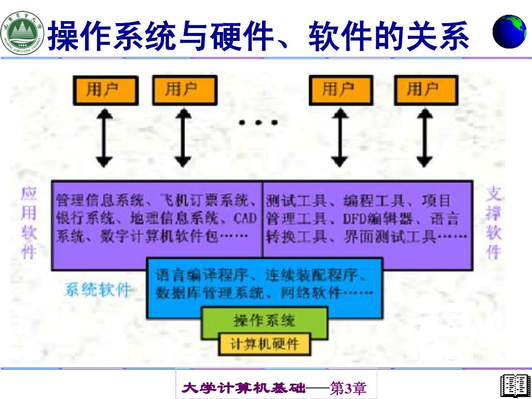 更改硬件或软件无法启动_更改了硬件或软件_最近的硬件或软件更改可能安装了未正确