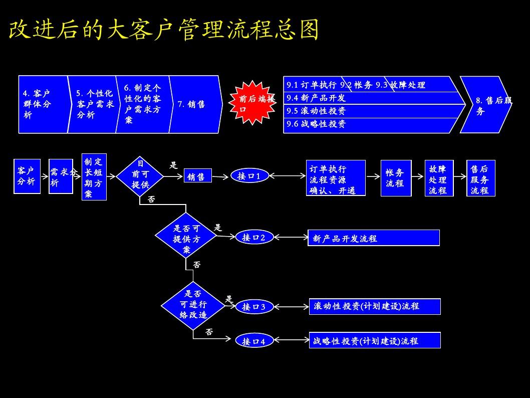 word能按页拆分成单独文档吗-Word如何按页拆分成单独文