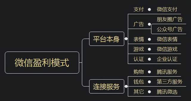 官方下载whatsApp_官方下载快手极速版_whatsapp官方下载