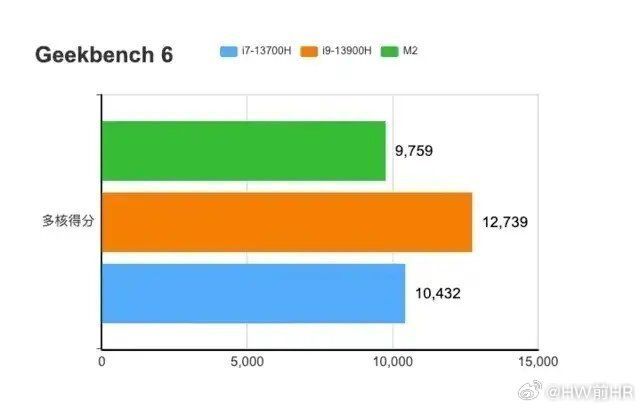 ipad尺寸厘米_ipad一寸等于多少厘米_ipadpro11寸尺寸是多少厘米