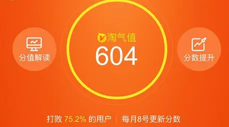 伐木累club_伐木累score官网_伐木累为什么改名score