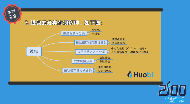 钱包下载官方最新版本安卓_钱包下载地址okpay777_如何下载imtoken钱包2.