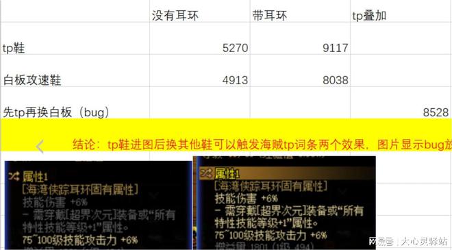 tp钱包转账显示签名失败_转账签名失败7002_转账签名验签异常