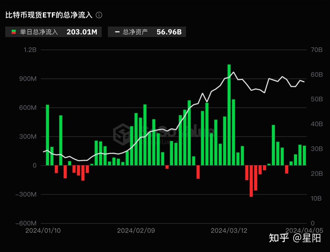 tp钱包怎么弄币安智能链-TP钱包操作指南：如何在币安智能链上轻松管理加密货币