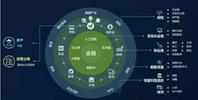 imtoken下载app地址_e站官网地址下载_potato官网地址下载