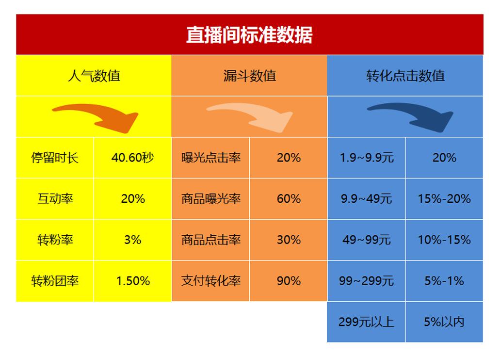 抖音取消粉丝灯牌怎么取消_抖音里如何取消粉丝灯牌_怎么取消抖音粉丝灯牌