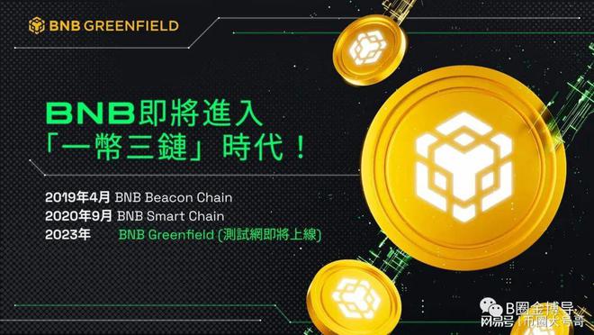 imtoken添加币安智能链-imToken更新：添加币安智能链支持，提供更便捷