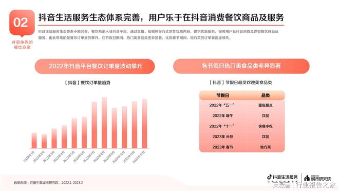 抖音短视频国际版本_国内刷抖音国际版违法吗_抖音国际版刷不出来视频