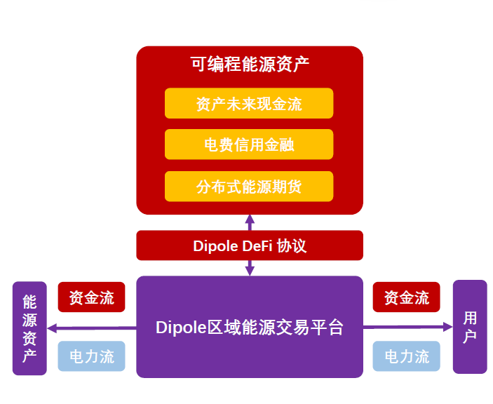 im钱包怎么添加合约地址_钱包合约地址查询_钱包如何添加合约地址