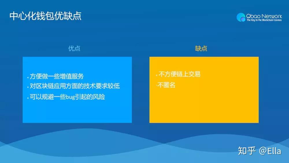 钱包下载官网_imtoken钱包怎么下载不了_钱包下载官方最新版本安卓