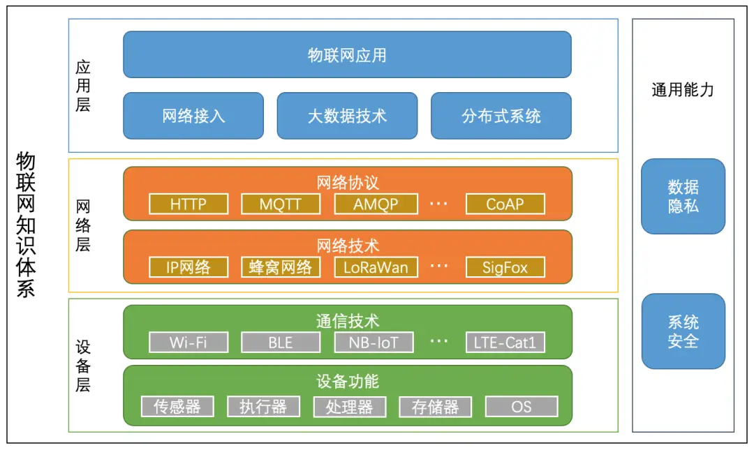 无线监控摄像头软件大全_摄像无线监控头软件哪个好_无线监控摄像头软件