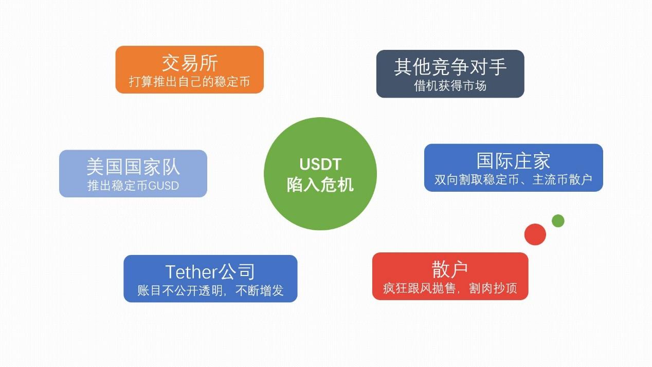 tp钱包怎么usdt-探索TP钱包中USDT的魅力：稳定可靠的数字货币避风港