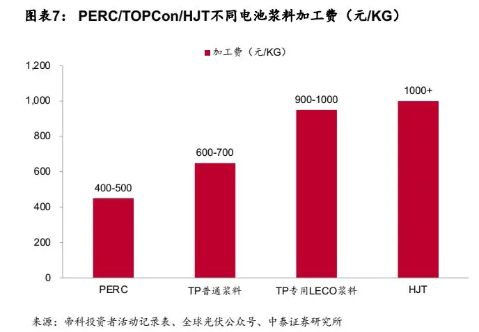 钱包金服客服人工服务_tp钱包客服怎么联系_钱包客服是什么