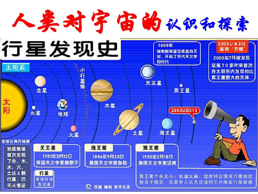 宇宙牧_宇宙牧_宇宙牧