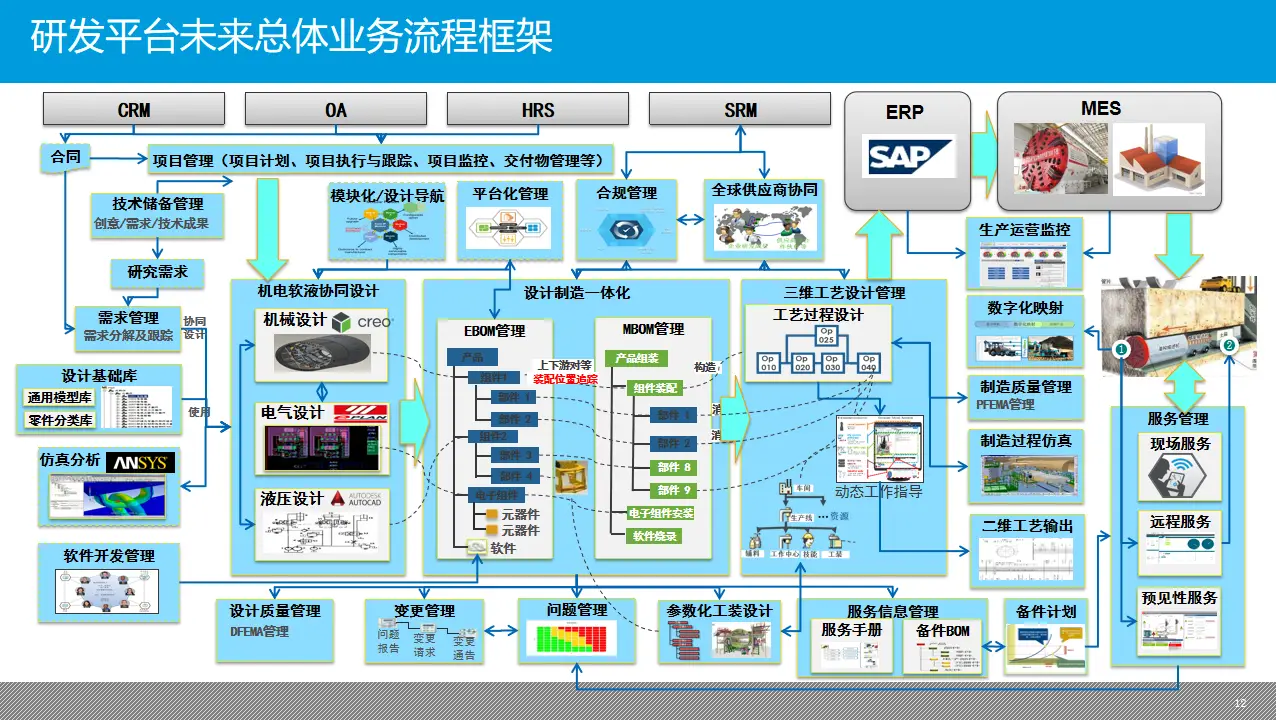 cad标注快捷键命令-CAD标注快捷键：提高工作效率的法宝和得力助手