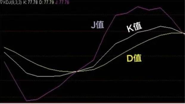 钱包怎么看k线_tp钱包在哪里看k线图_钱包tp