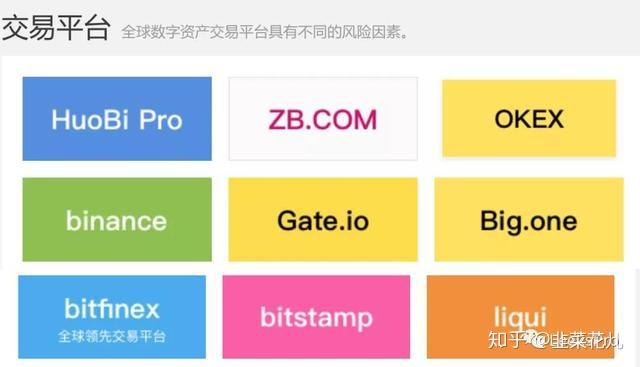 imtoken可以买比特币吗_imtoken钱包如何买币_imtoken可以买币吗