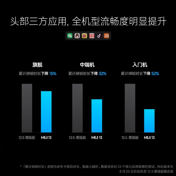 wetab安卓版_安卓版快捷指令app_安卓版单机游戏