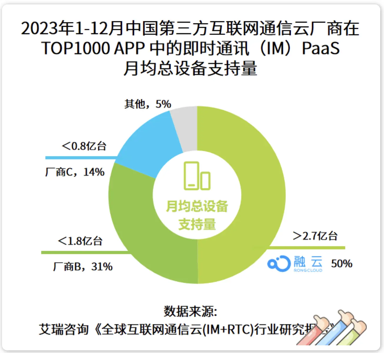 im钱包领取lon-领取Lon：体验科技进步与社区温暖，IM