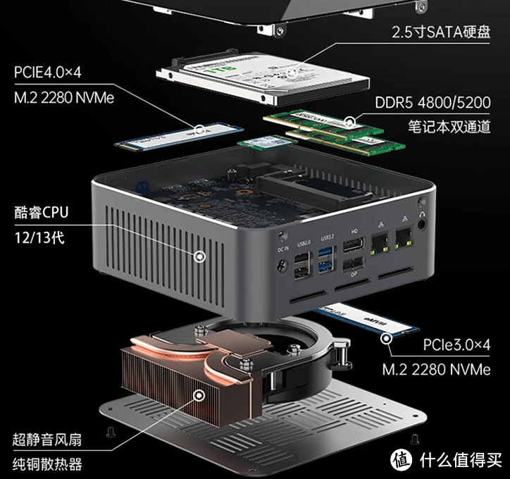 i9处理器一般干什么需要_器械干燥处理应使用_没有吸油器怎么处理鱼缸油脂