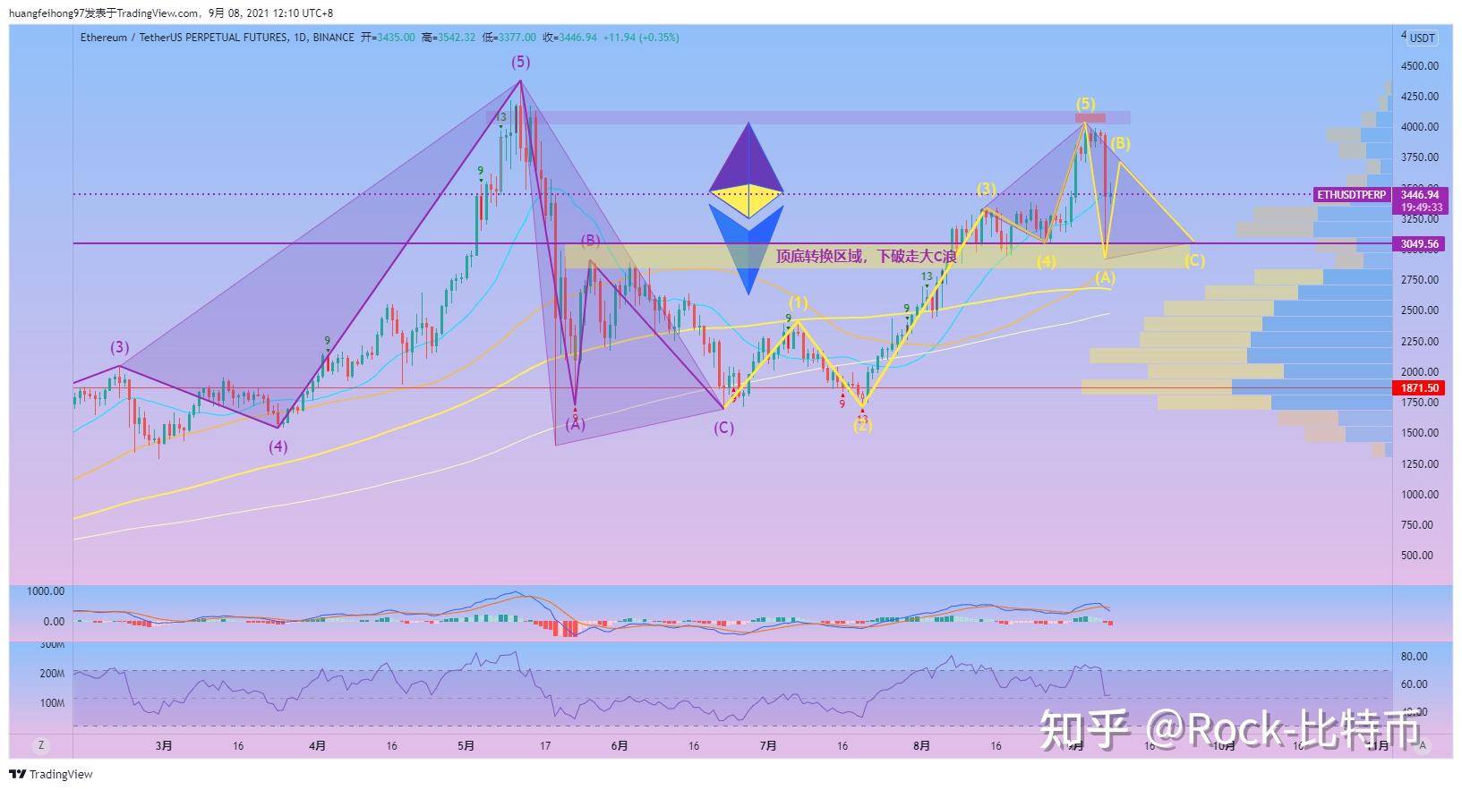 比特走势行情币今日价格表_比特走势行情币今日价格查询_比特币价格今日行情走势