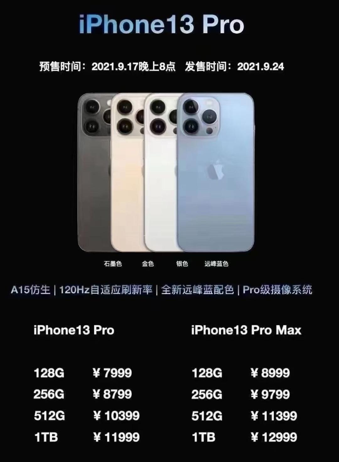 苹果官网13pro价格-iPhone 13 Pro：性能与价