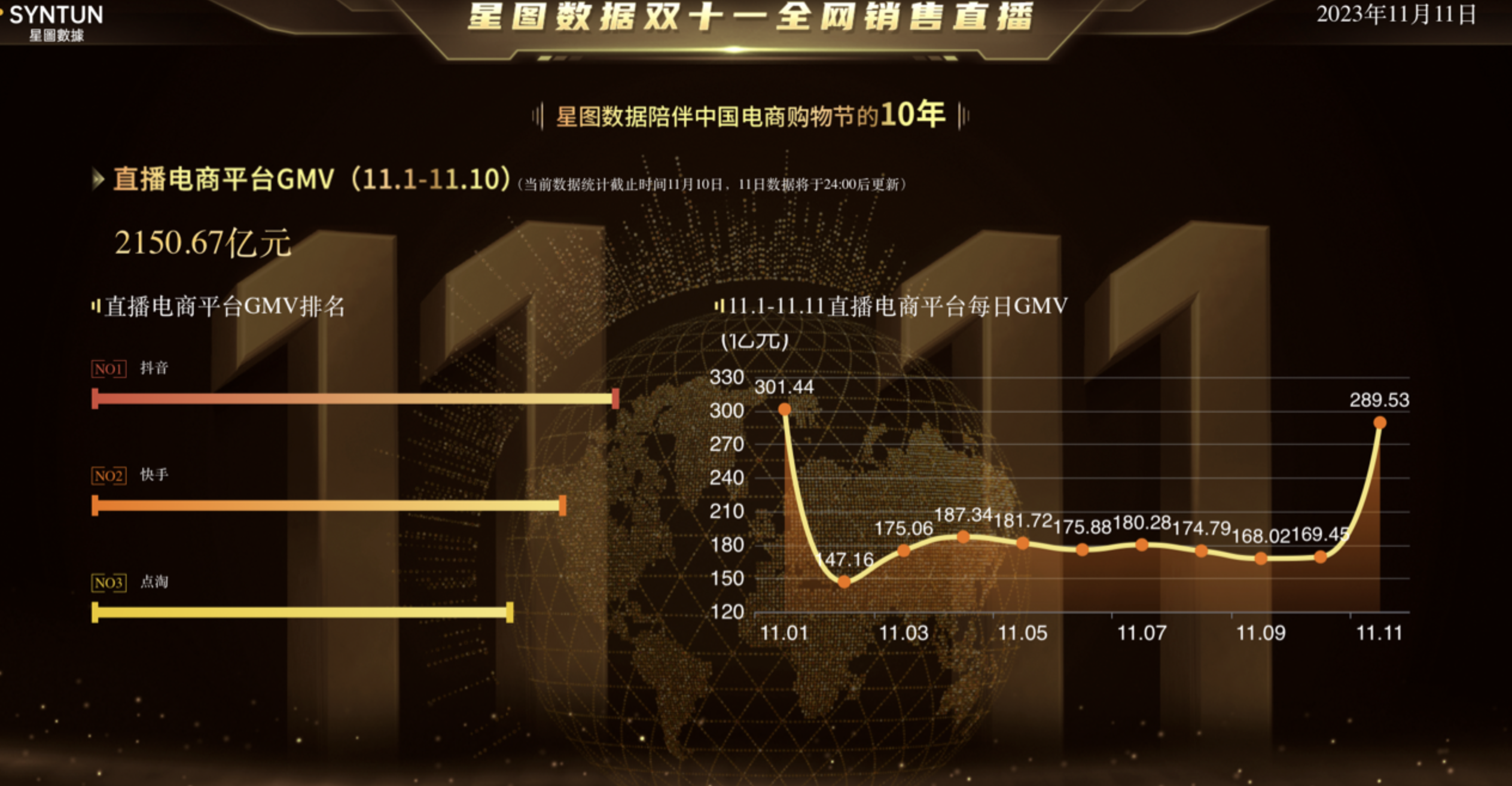 抖音权重咋查看_抖音权重在哪里查看_抖音查询权重