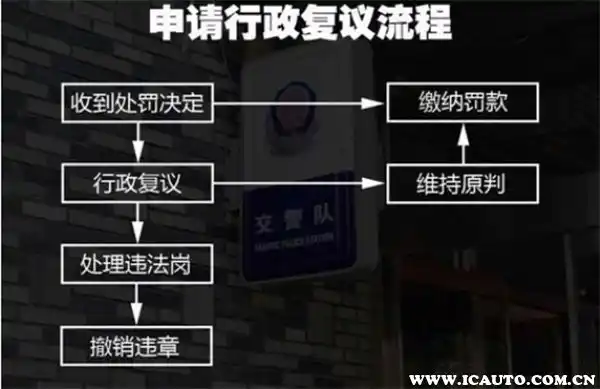 违章举报12123在哪里_违章举报12123在哪领钱_违章举报12123怎么操作