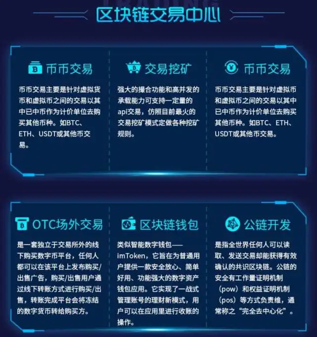 tp钱包教程_tp钱包使用教程_tp钱包用法