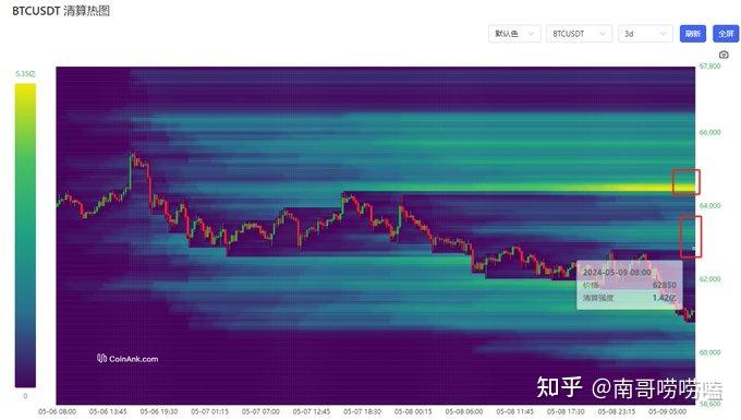 比特行情币实时最新走势_比特币行情币行情_比特币最新实时行情