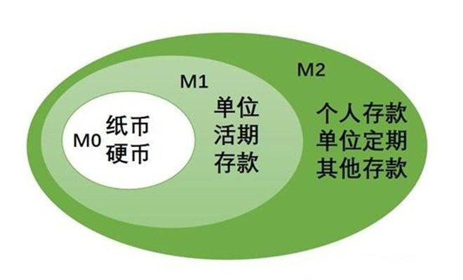 tp钱包买币一直等待确认_钱包币币兑换待支付_在您的钱包中确认此交易