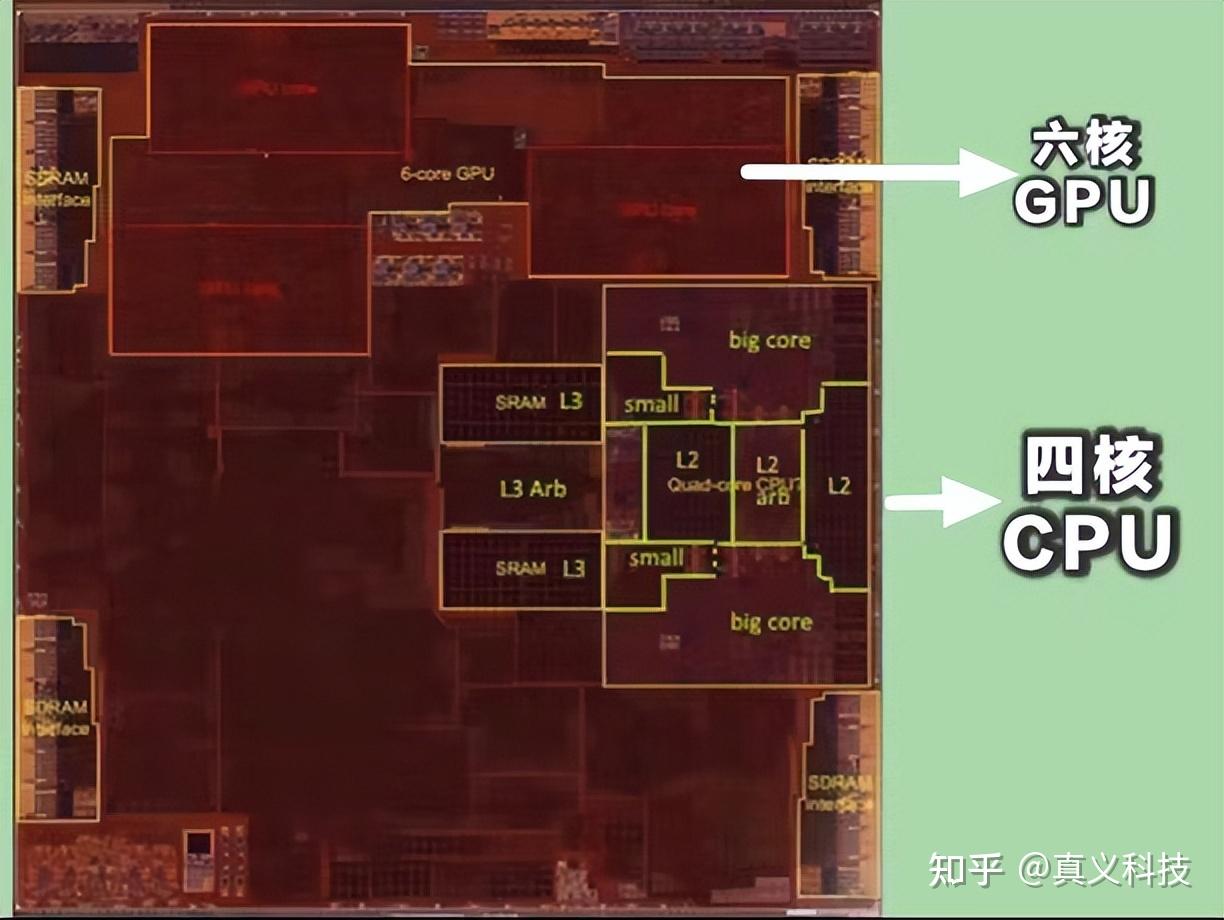 adreno是什么处理器-探寻Adreno处理器：神秘的高通图形处理器在手机游戏