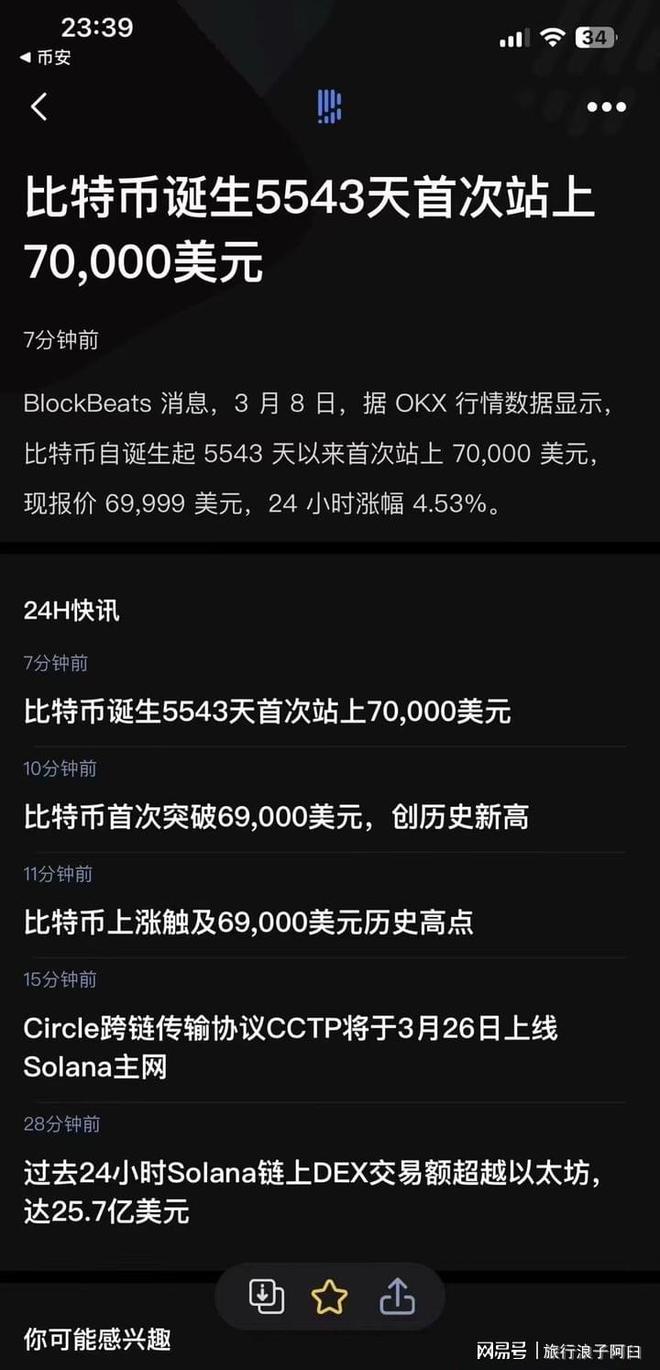 imtoken钱包转币教程-imToken 钱包转币教程：简