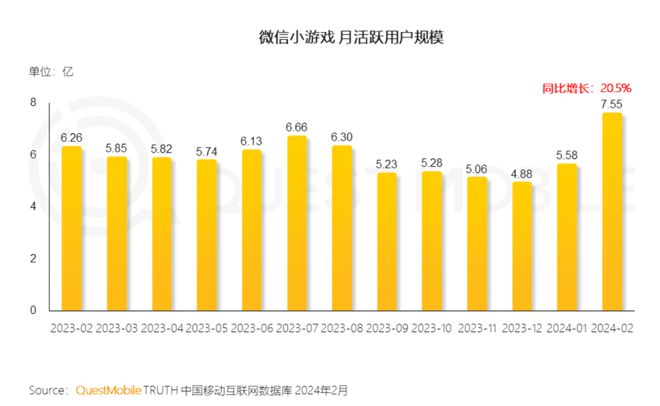 抖币怎么用_抖币用在哪里能查到吗_抖币用微信怎么充值