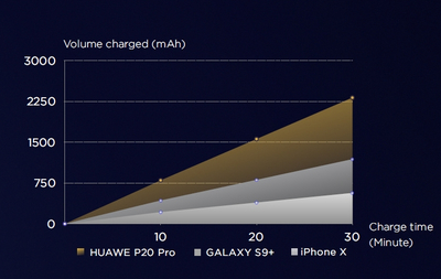 手机是什么_手机是谁发明的_nzones7pro5g是什么手机