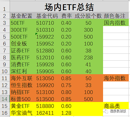 钱包余额图片上万元_钱包余额图片真实_im钱包余额图片