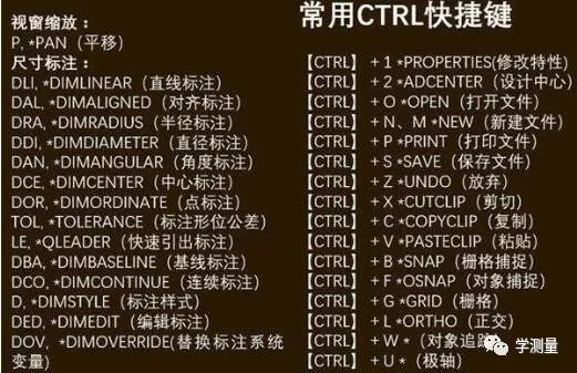 cad弧长标注快捷键命令_cad标注快捷键命令_cad公差标注快捷键命令