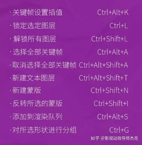 快捷键是什么_shift+enter是什么快捷键_快捷键是怎么来的