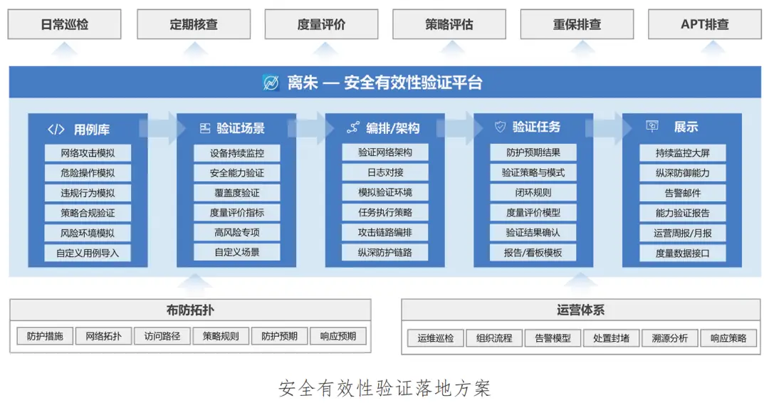 解锁手机屏幕锁软件_手机解锁软件_解锁手机锁屏软件