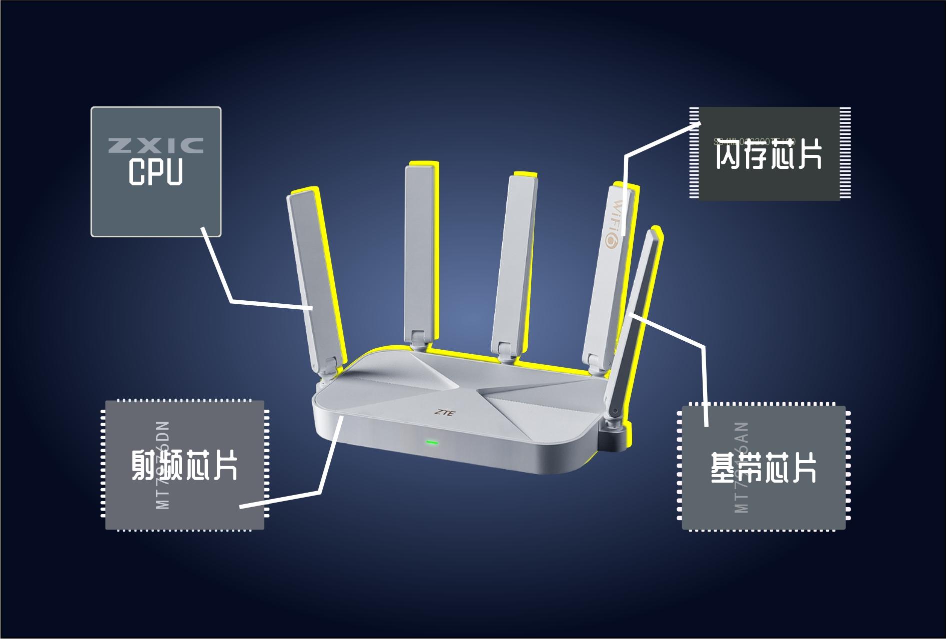 无线路由器信号增强器_路由信号增强器怎么用_家里路由器信号不好怎么增强