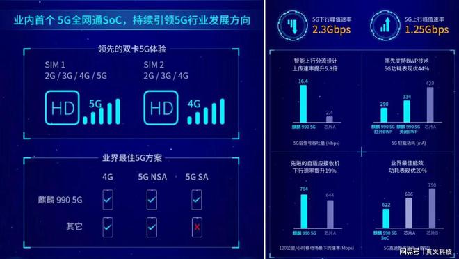 天玑700八核处理器排名_天机7008核处理器_天玑700处理器排名第一