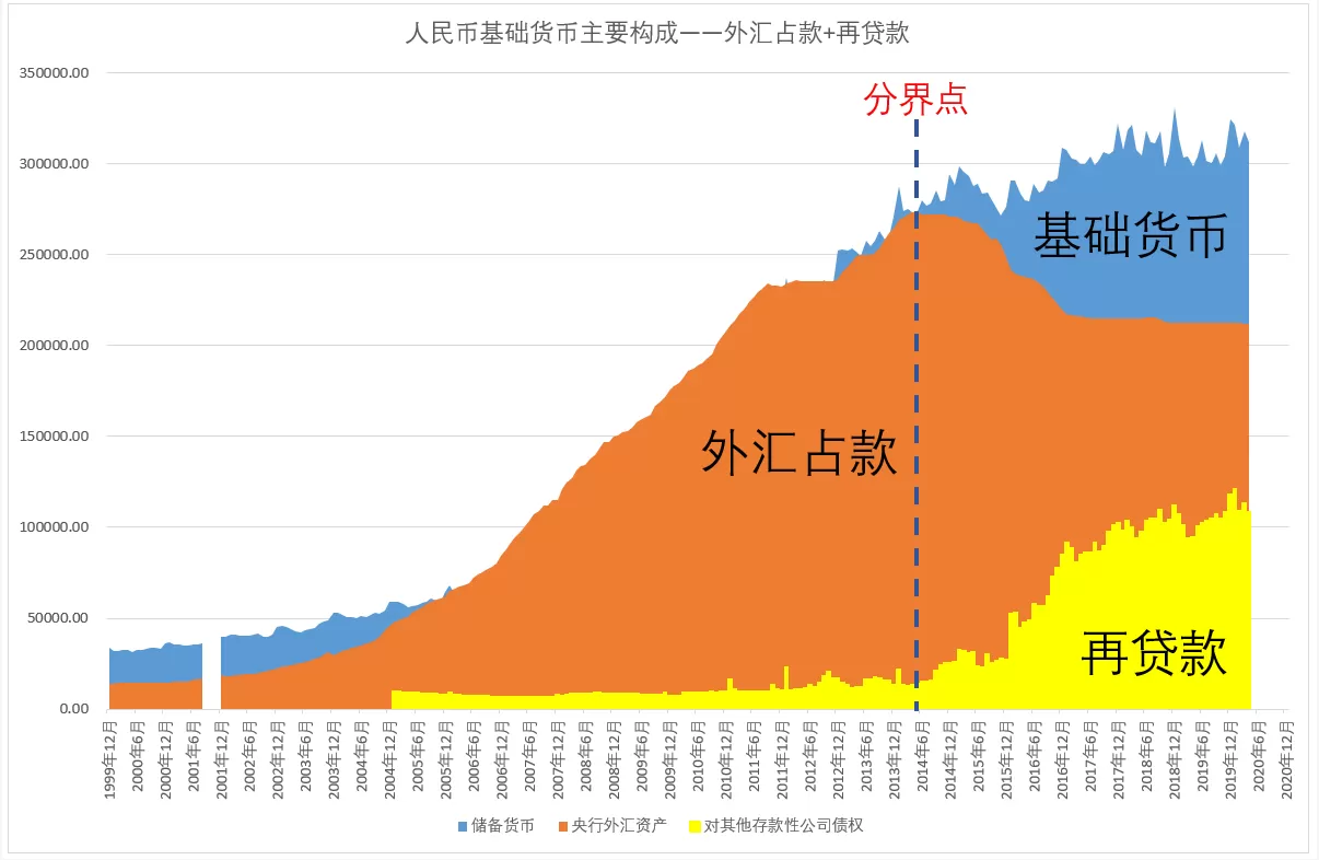 钱包与交易所的区别_钱包交互什么意思_tp钱包和交易所区别