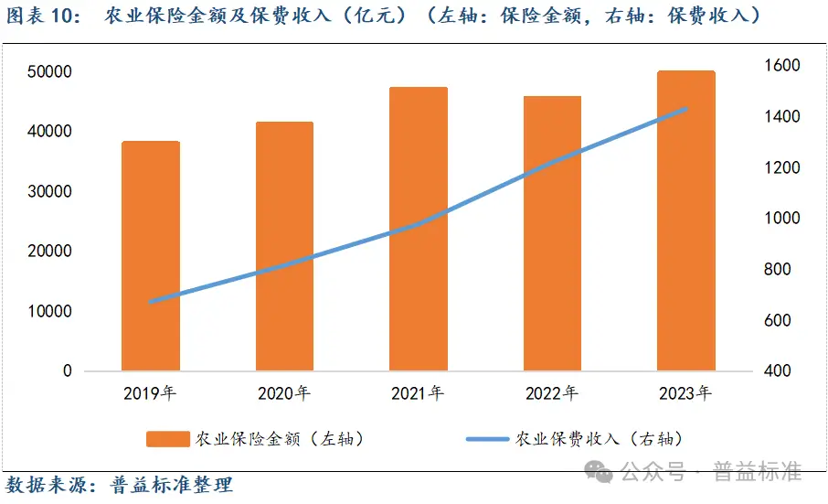 钱包交互什么意思_tp钱包和交易所区别_钱包与交易所的区别