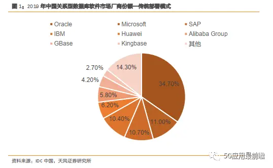 cad分解命令_分解命令cad怎么用_分解命令cad全称