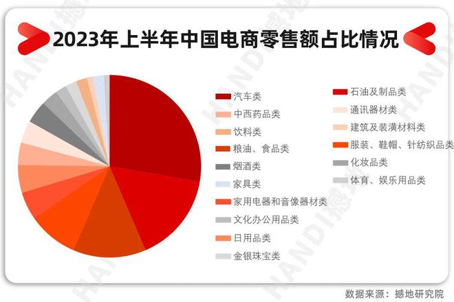 小红书怎么看直播_小红书直播有收益吗_小红书直播功能在哪里