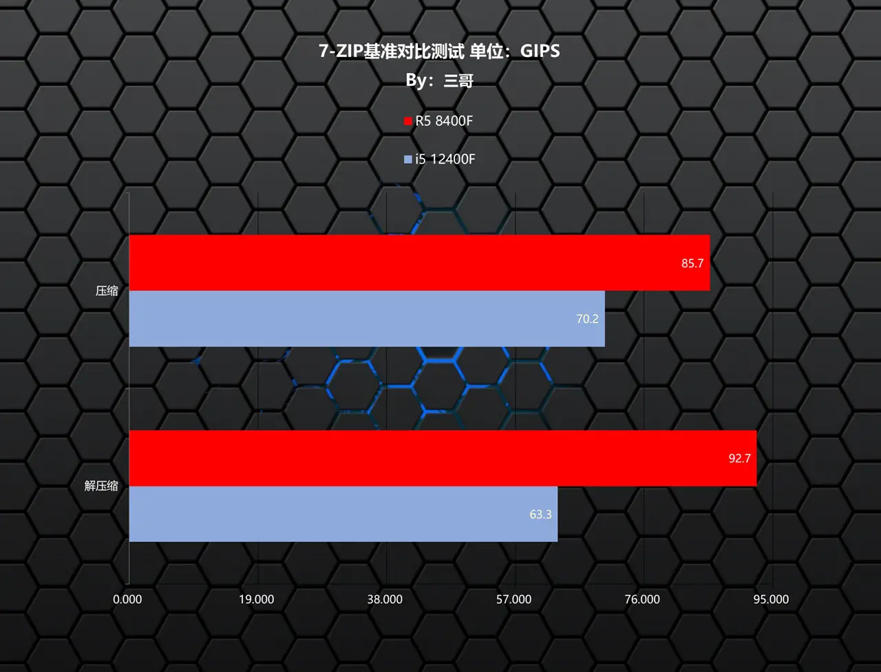 配9400f的主板_主板配好点有什么好处_9400f配什么主板好