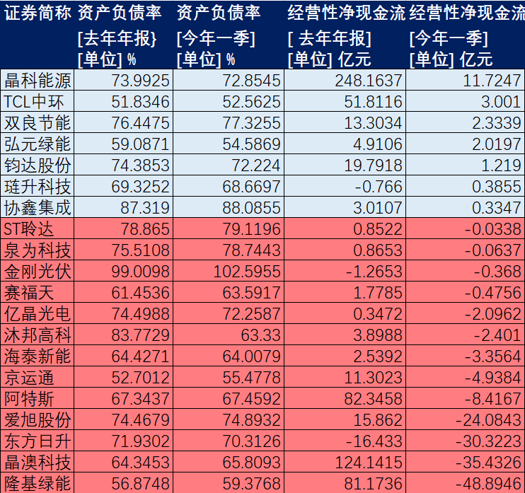 tp钱包显示病毒_qq钱包有3块为什么显示没钱_微信钱包指纹显示系统错误