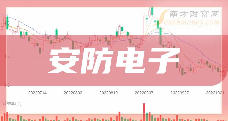 微信钱包指纹显示系统错误_tp钱包显示病毒_qq钱包有3块为什么显示没钱