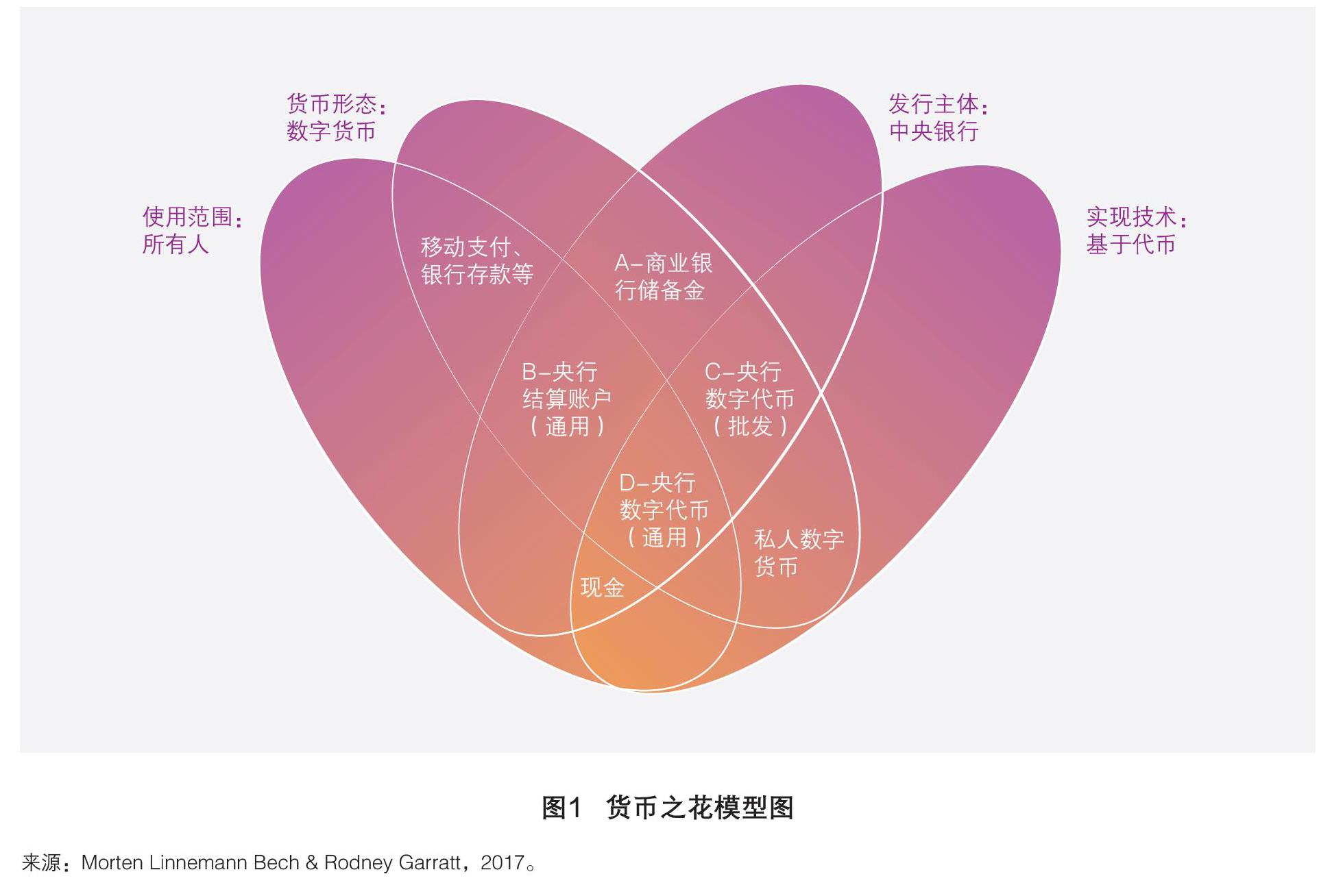 币安怎么转tp钱包-从币安到 TP 钱包的资产转移：探索数字货币的操作与心跳之旅